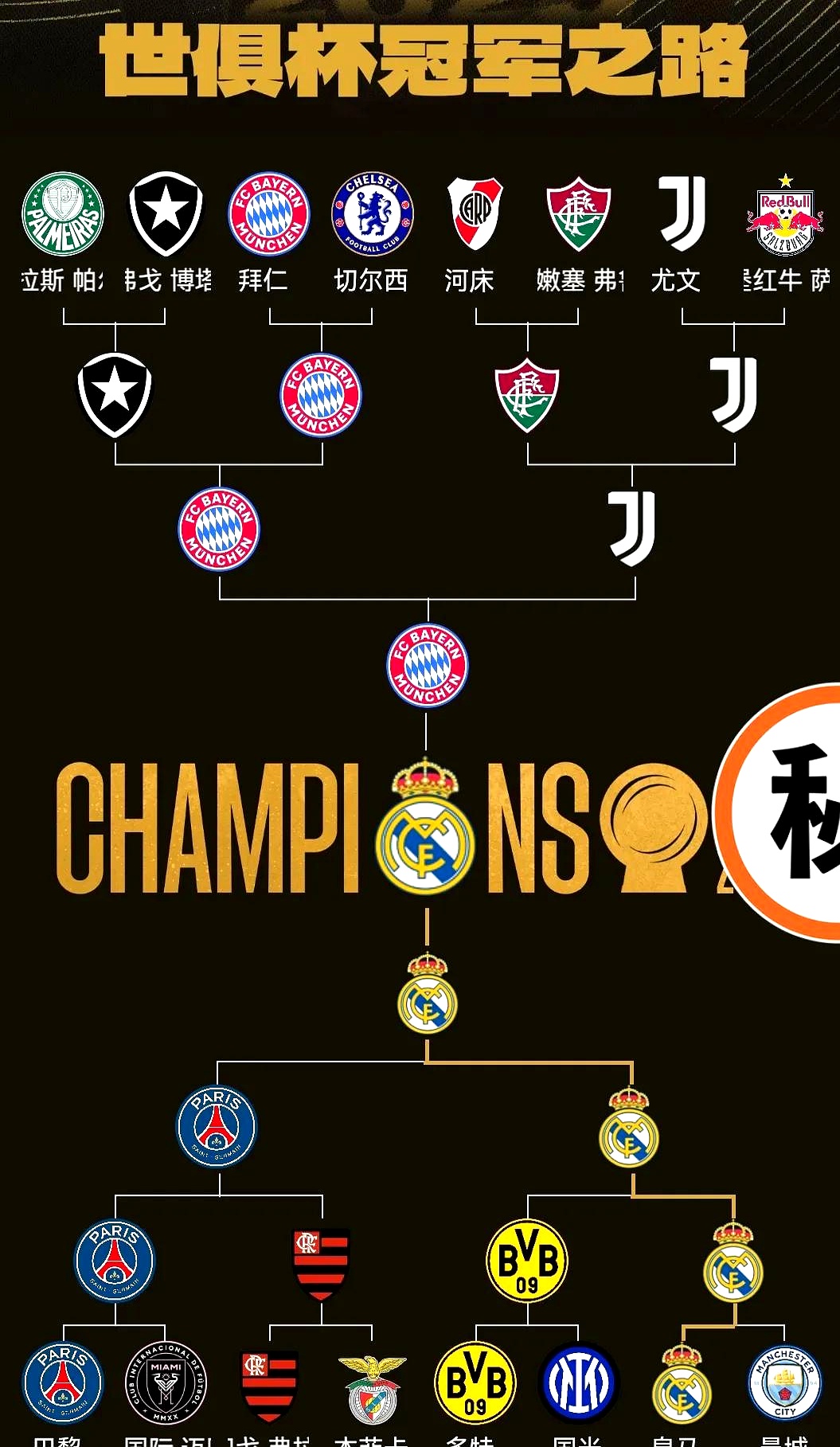 德国杯赛程吃紧；拜仁慕尼黑加时末段手感冰凉；管理层满意；更衣室氛围转暖(拜仁慕尼黑德国官方商城)-尊龙在线入口