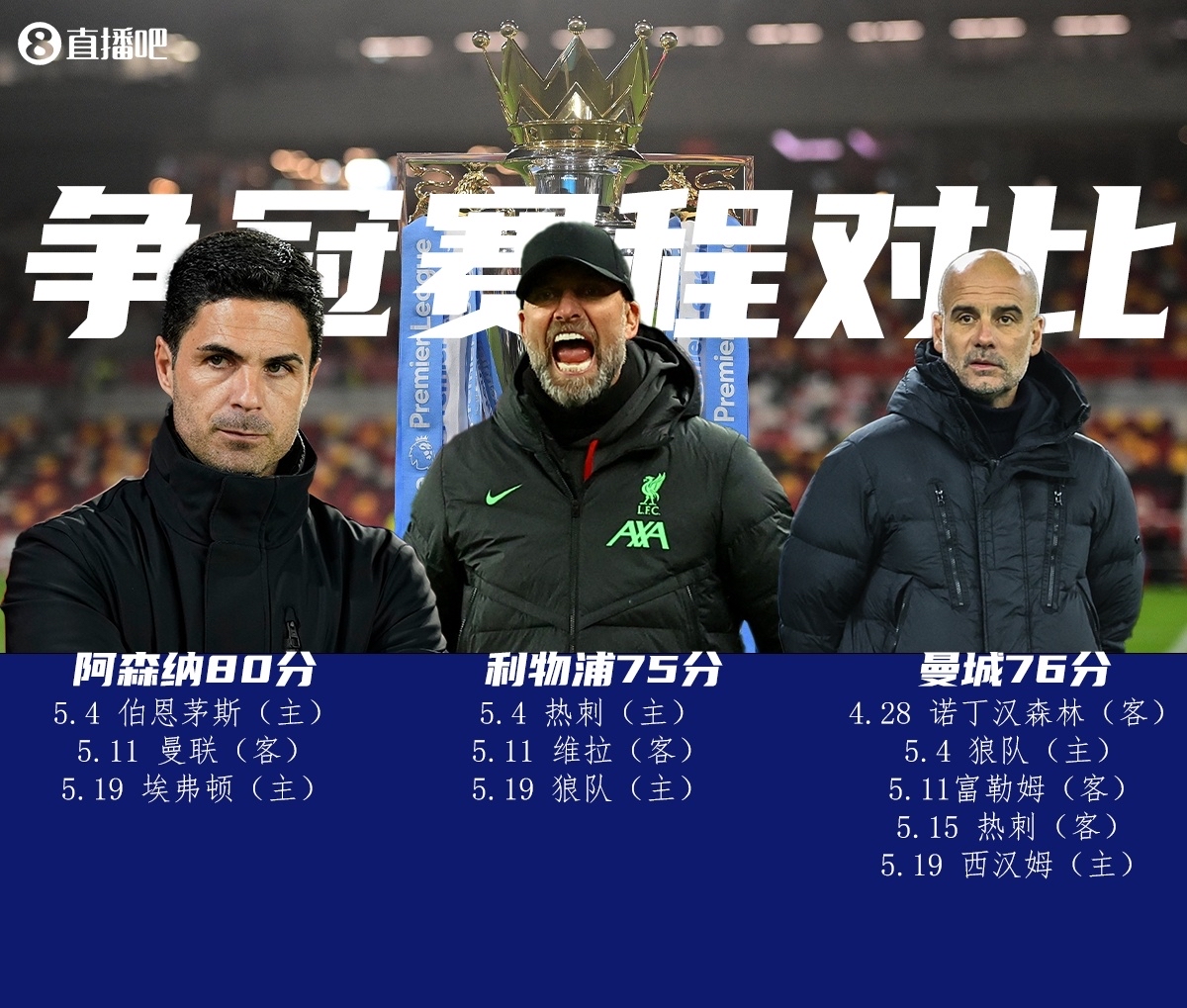 今夜亚冠焦点战；阿森纳战术微调；媒体盛赞；纪律约束更严格的简单介绍-尊龙娱乐